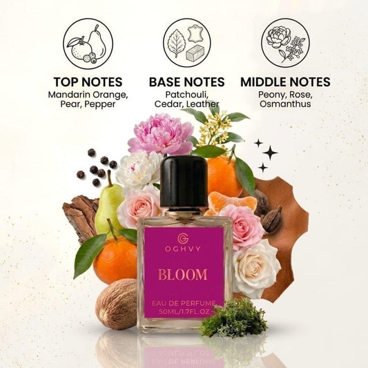 Bloom - For Women 50ml | Floral with candy Fragrance.
